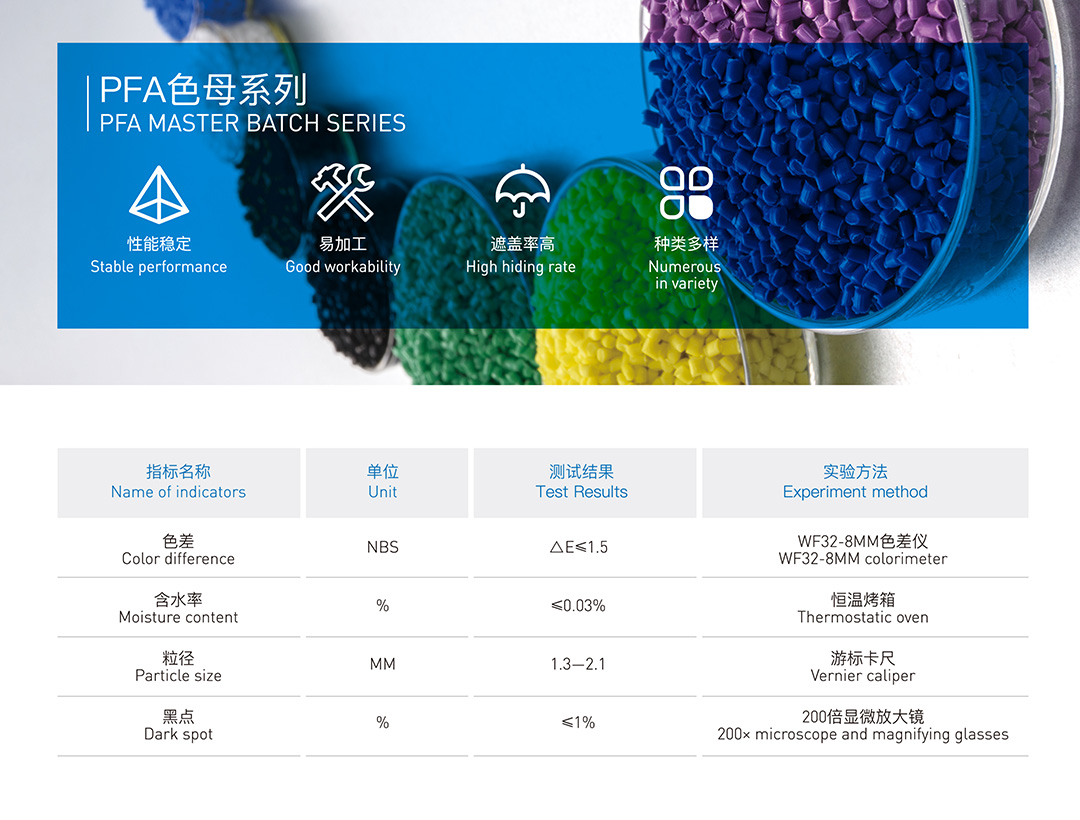 意昂(中国区)官方网站