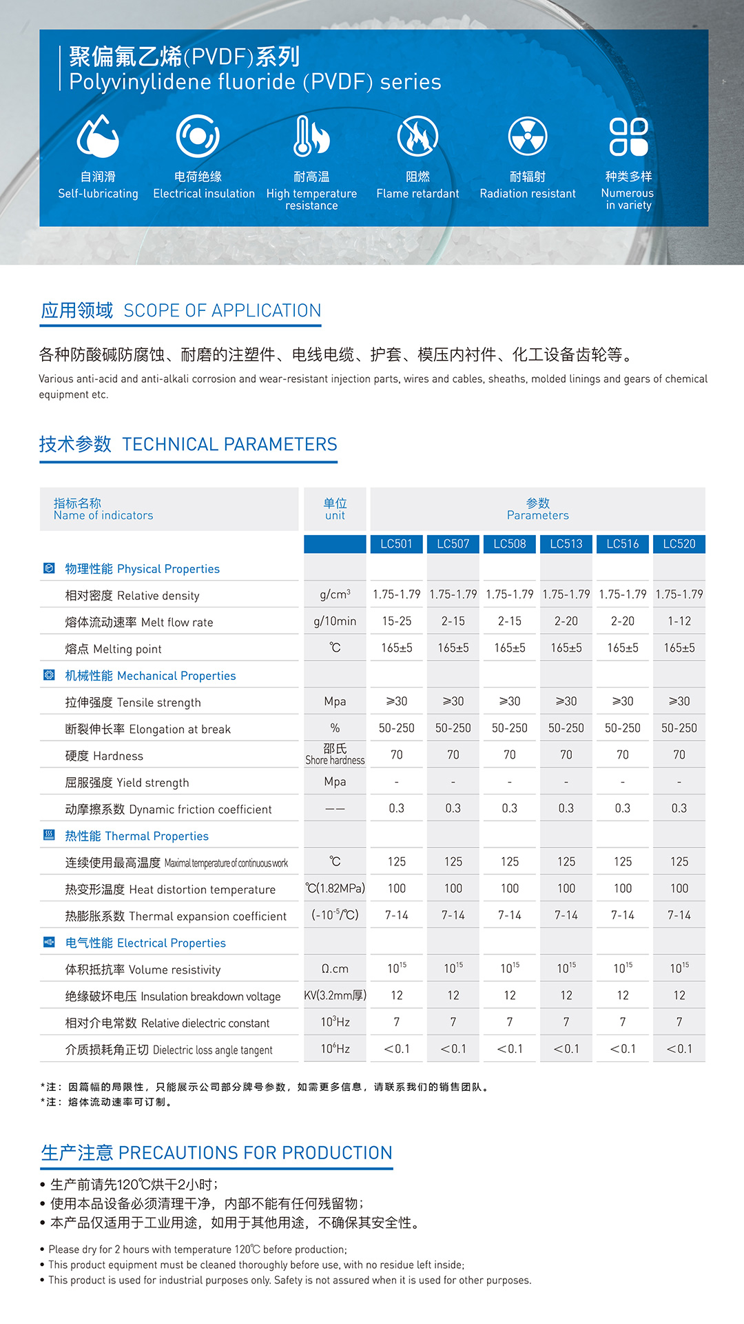 意昂(中国区)官方网站