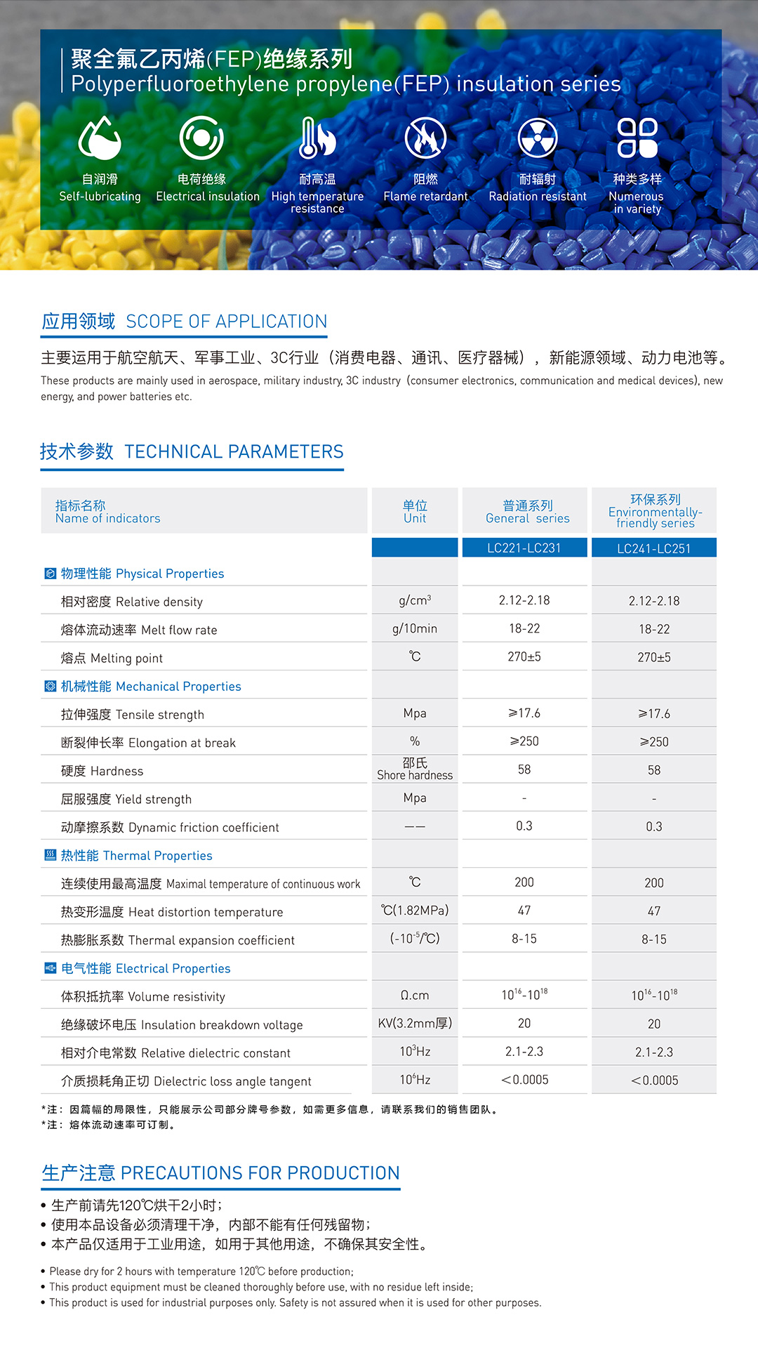 意昂(中国区)官方网站