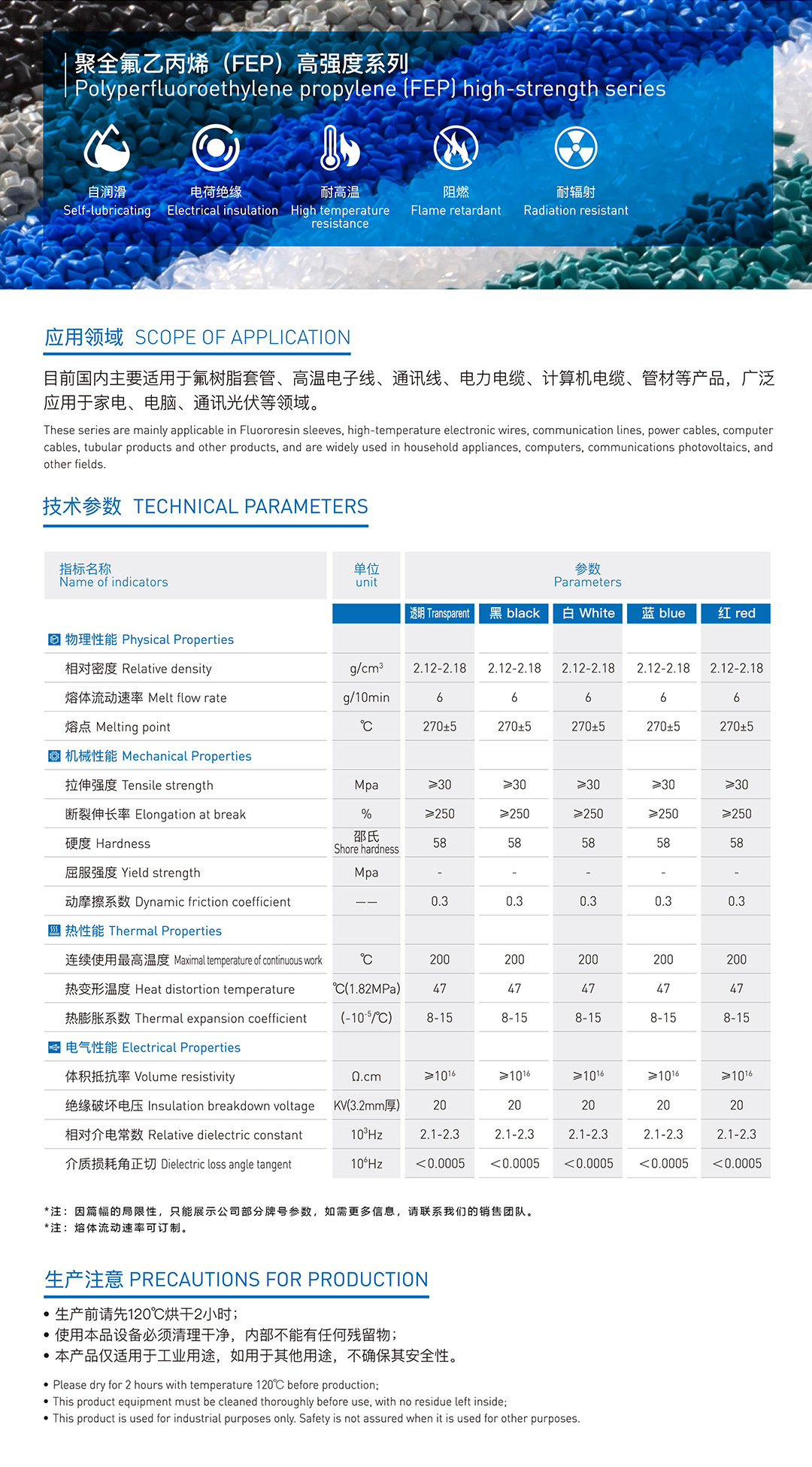 意昂(中国区)官方网站